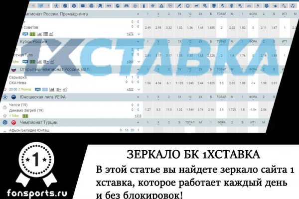 Что такое кракен даркнет