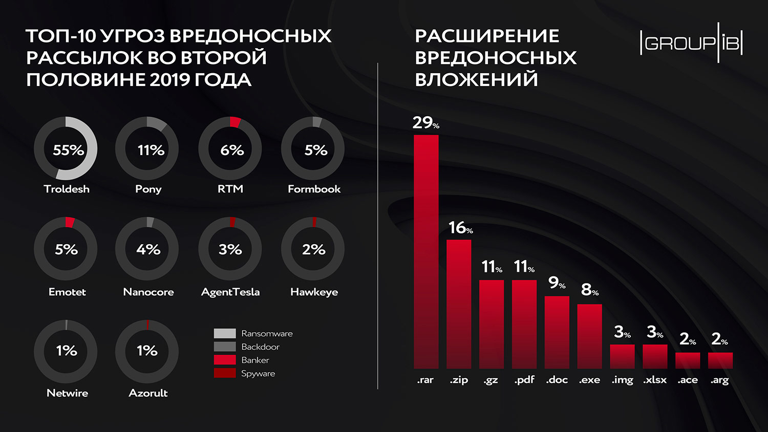 Ссылки на кракен блэкспрут