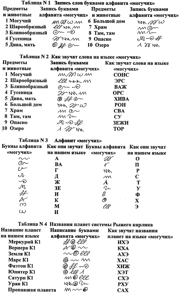 Кракен зеркало на сегодня